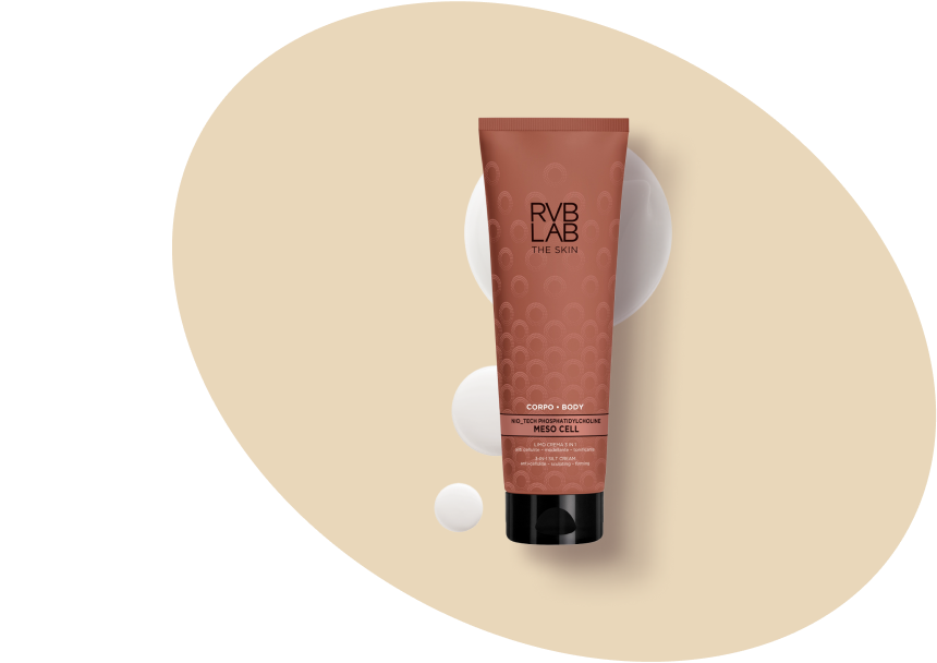 RVB LAB Meso Body Denmark