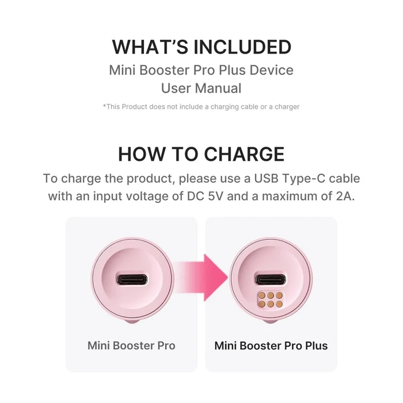 Medicube AGE-R Booster Pro Mini Plus Pink USA