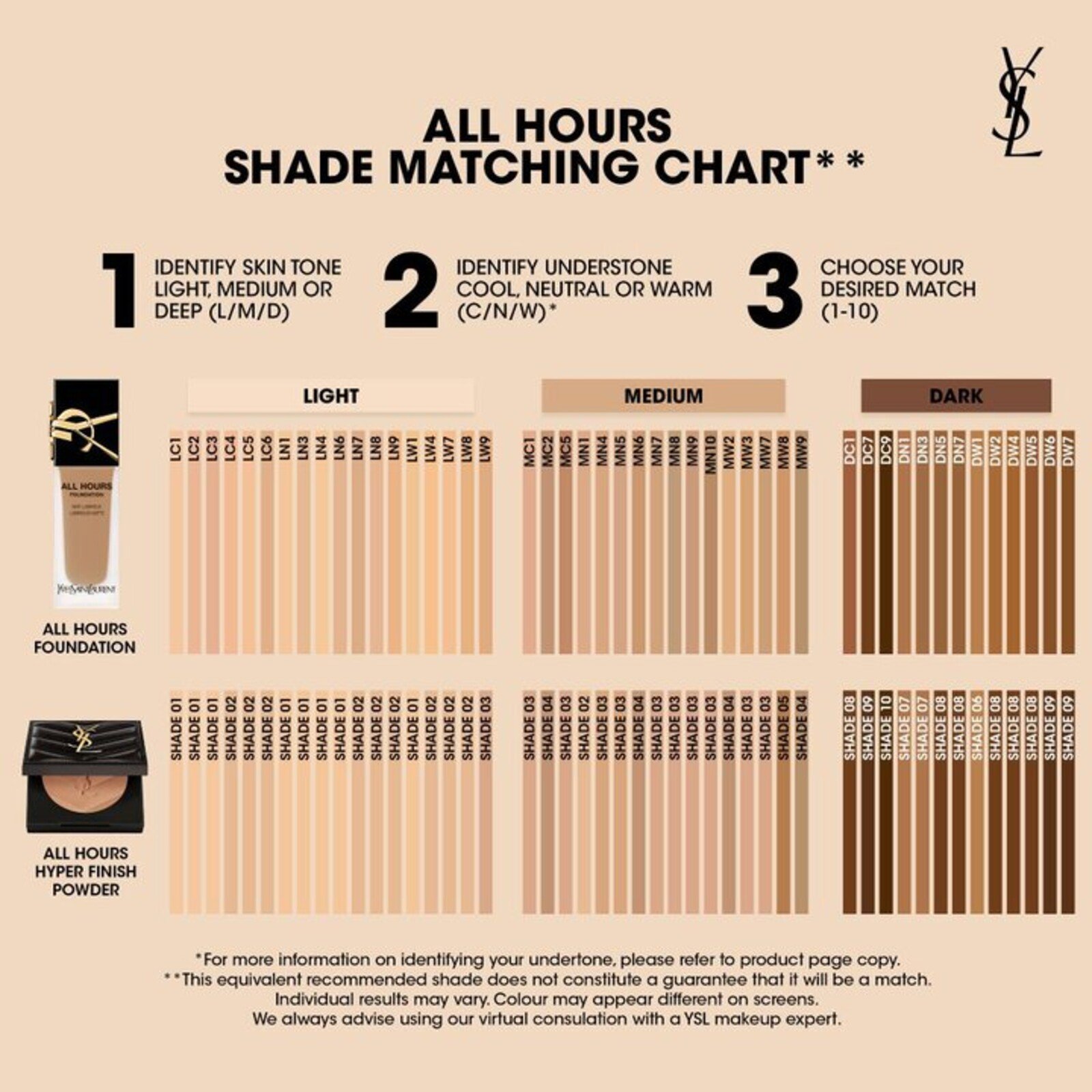 Yves Saint Laurent All Hours Hyper Finish Multi-Use Matte Powder 2