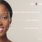 NIVEA Luminous 630 Serum & Day Cream |  How to Use