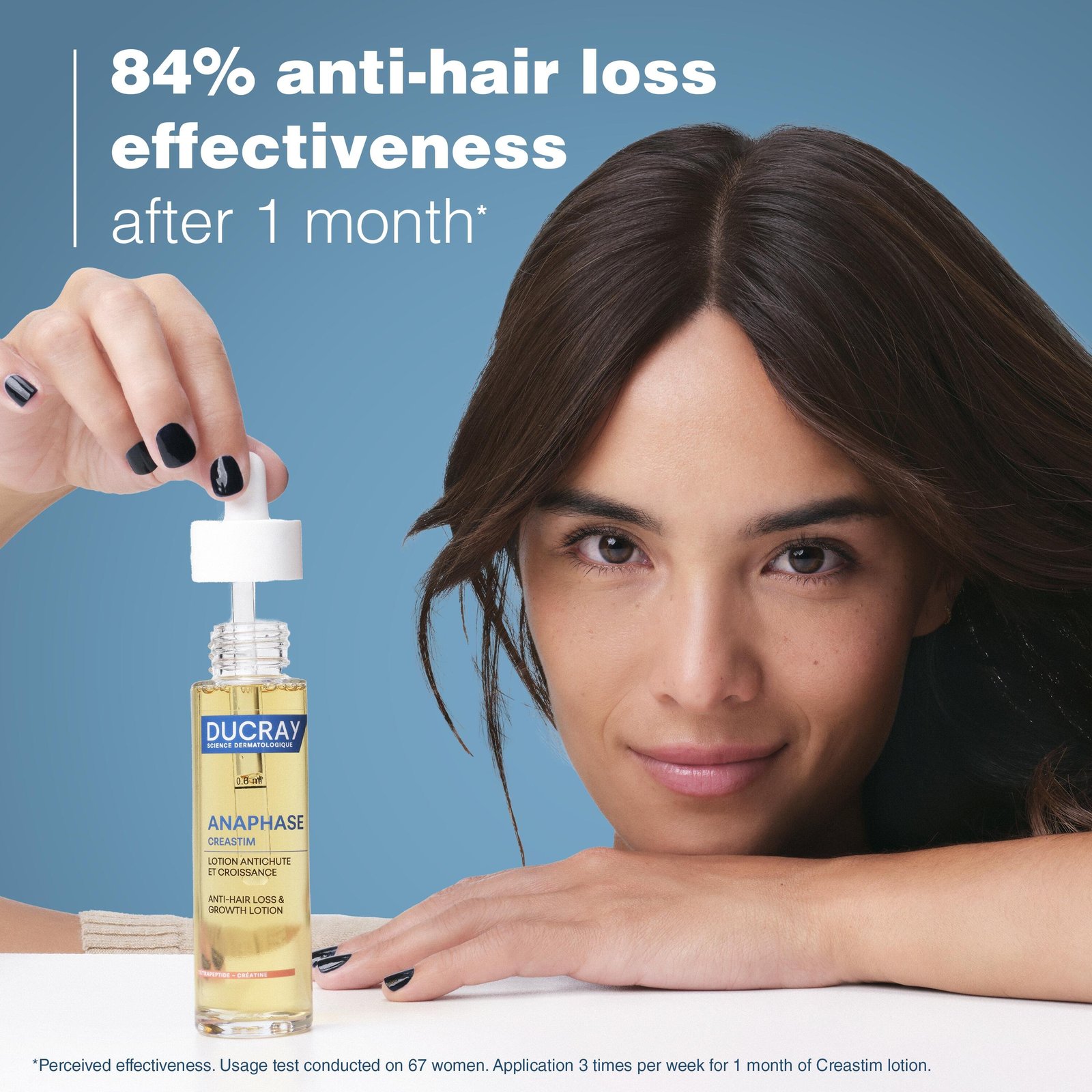 Ducray Anaphase Creastim Anti-Hair Loss & Growth Lotion 60ml