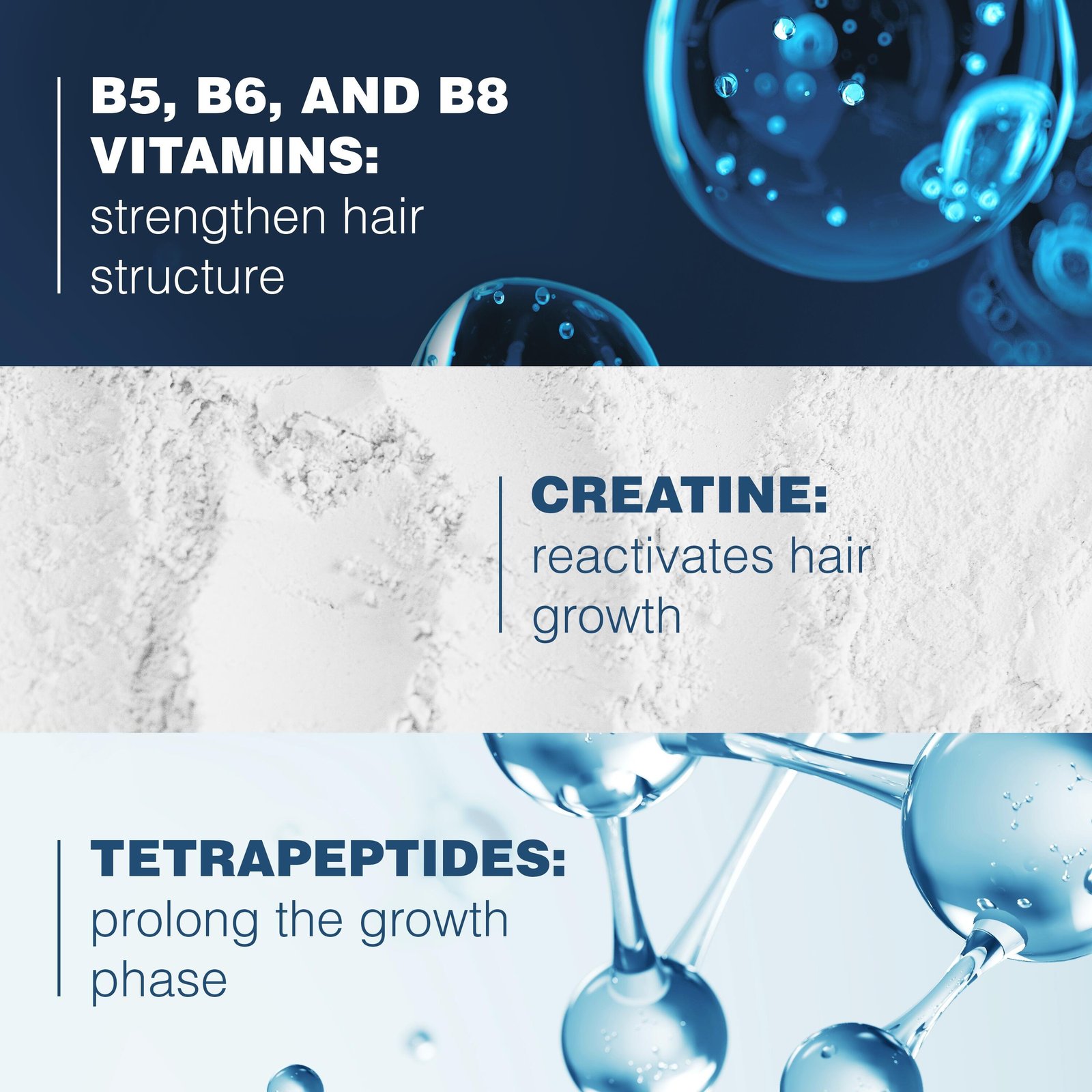 Ducray Anaphase Creastim Anti-Hair Loss & Growth Lotion 60ml