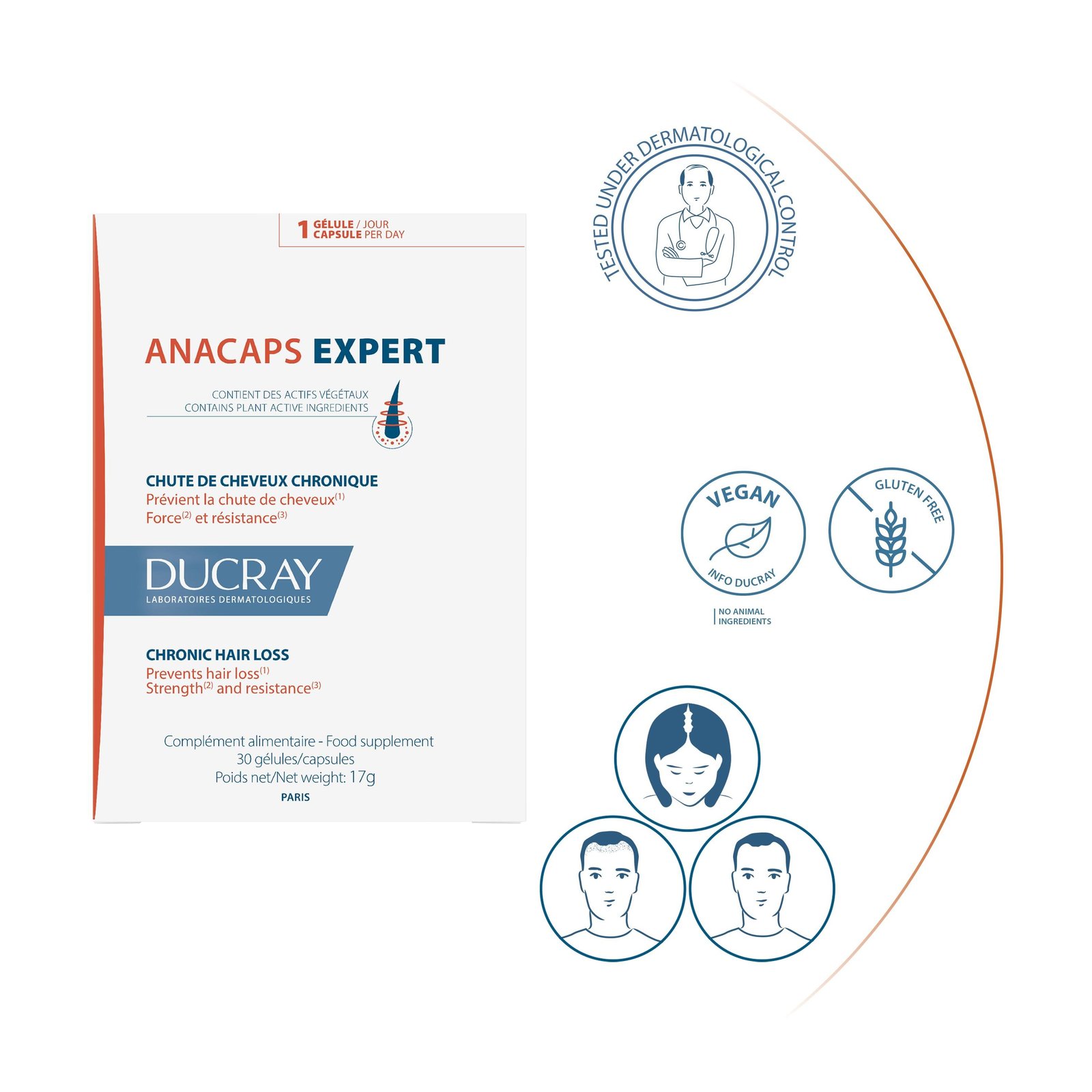 Ducray Anacaps Expert for Chronic Hair Loss 3x30