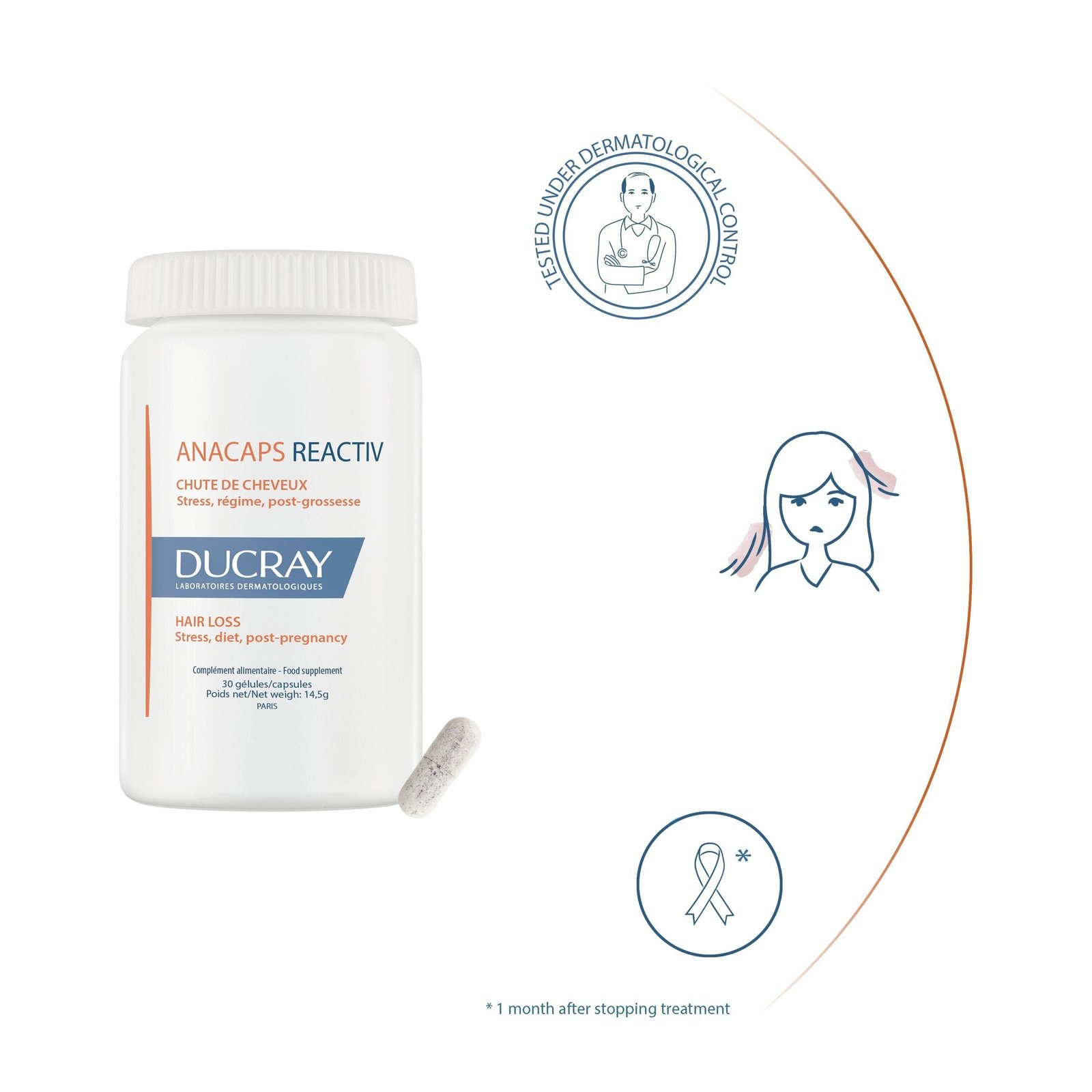 Ducray Anacaps Reactiv Za Izpadanje Las x90