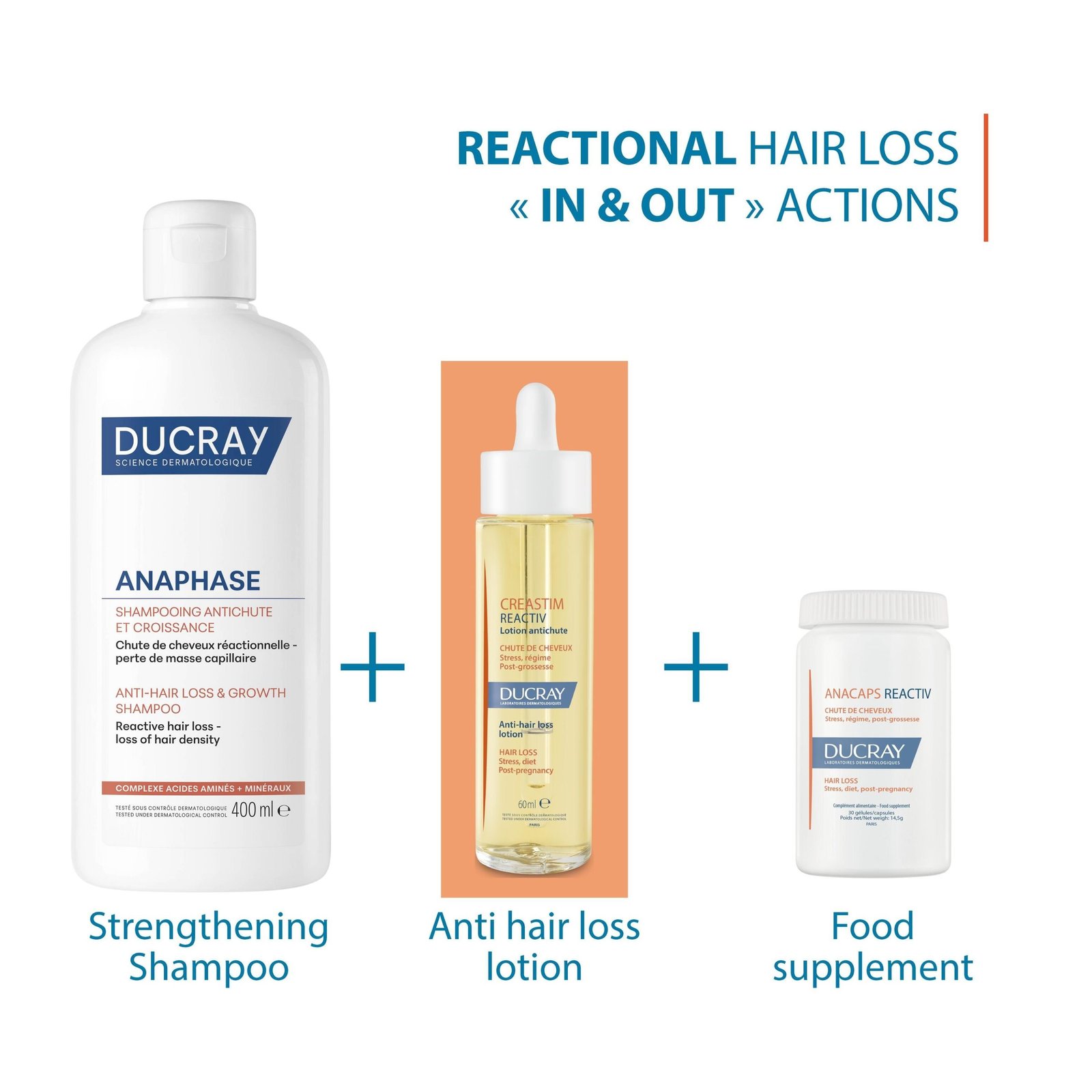 Ducray Anacaps Reactiv Za Izpadanje Las x90