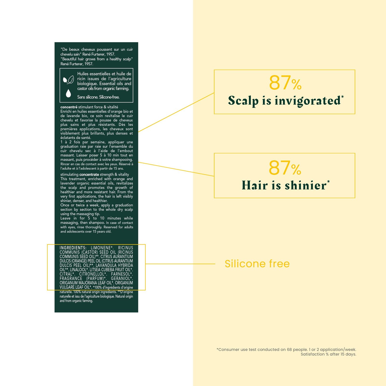 René Furterer Complexe 5 Extracto Vegetal Estimulante Pre-Champú 50ml
