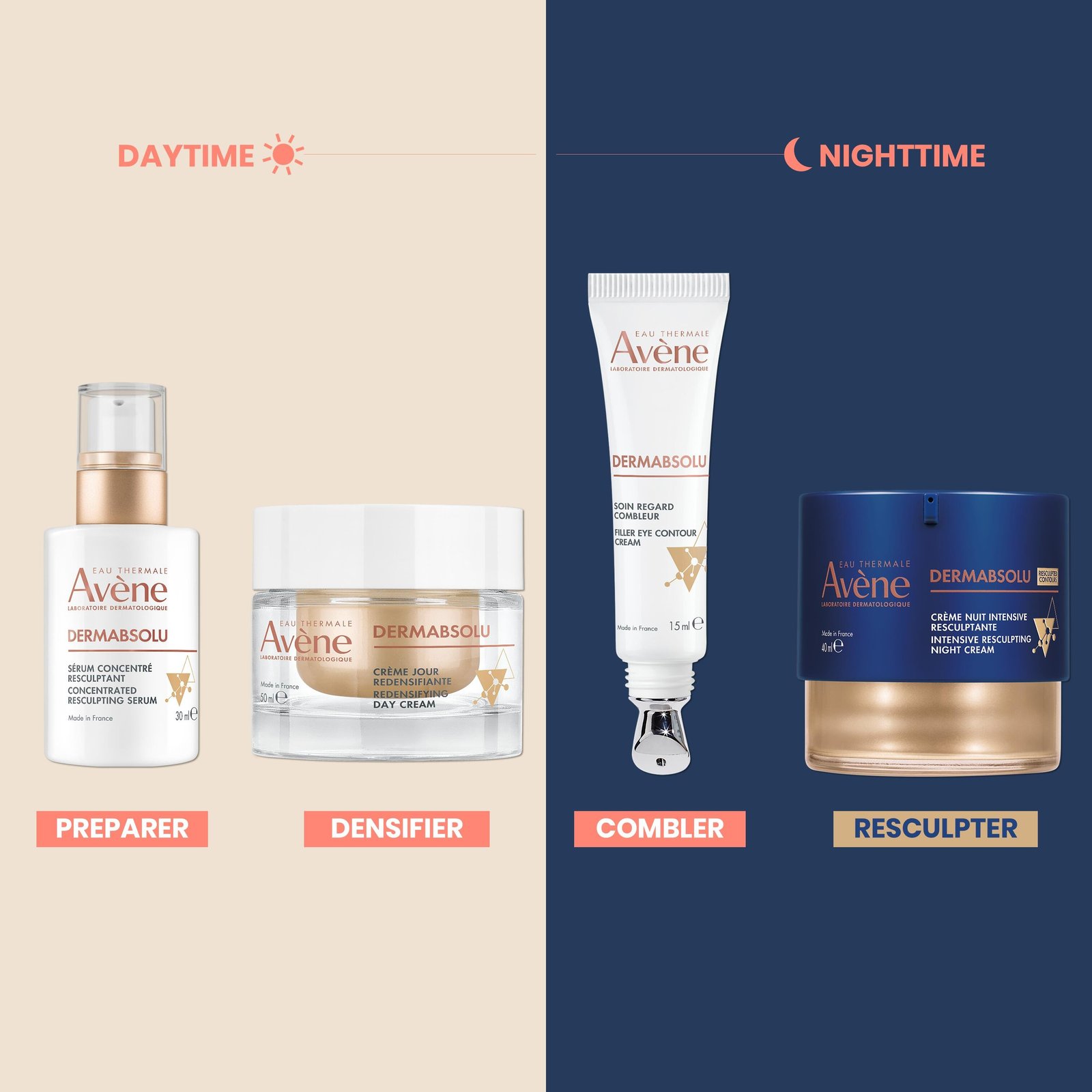 Avène Dermabsolu Intensive Resculpting Night Cream Anti-Aging 40ml