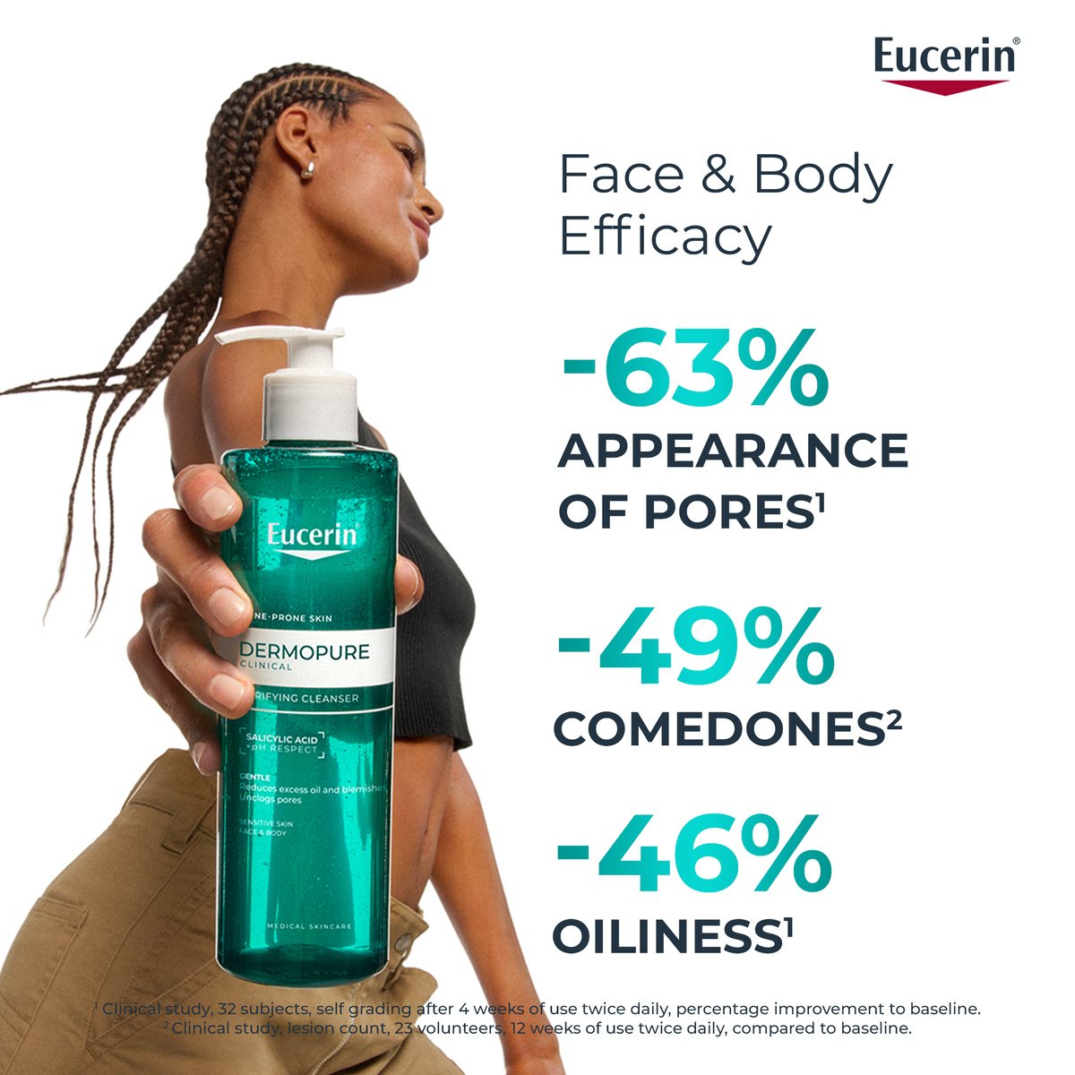 Eucerin DERMOPURE Clinical Purifying Cleansing Gel Acne-Prone Skin 200ml