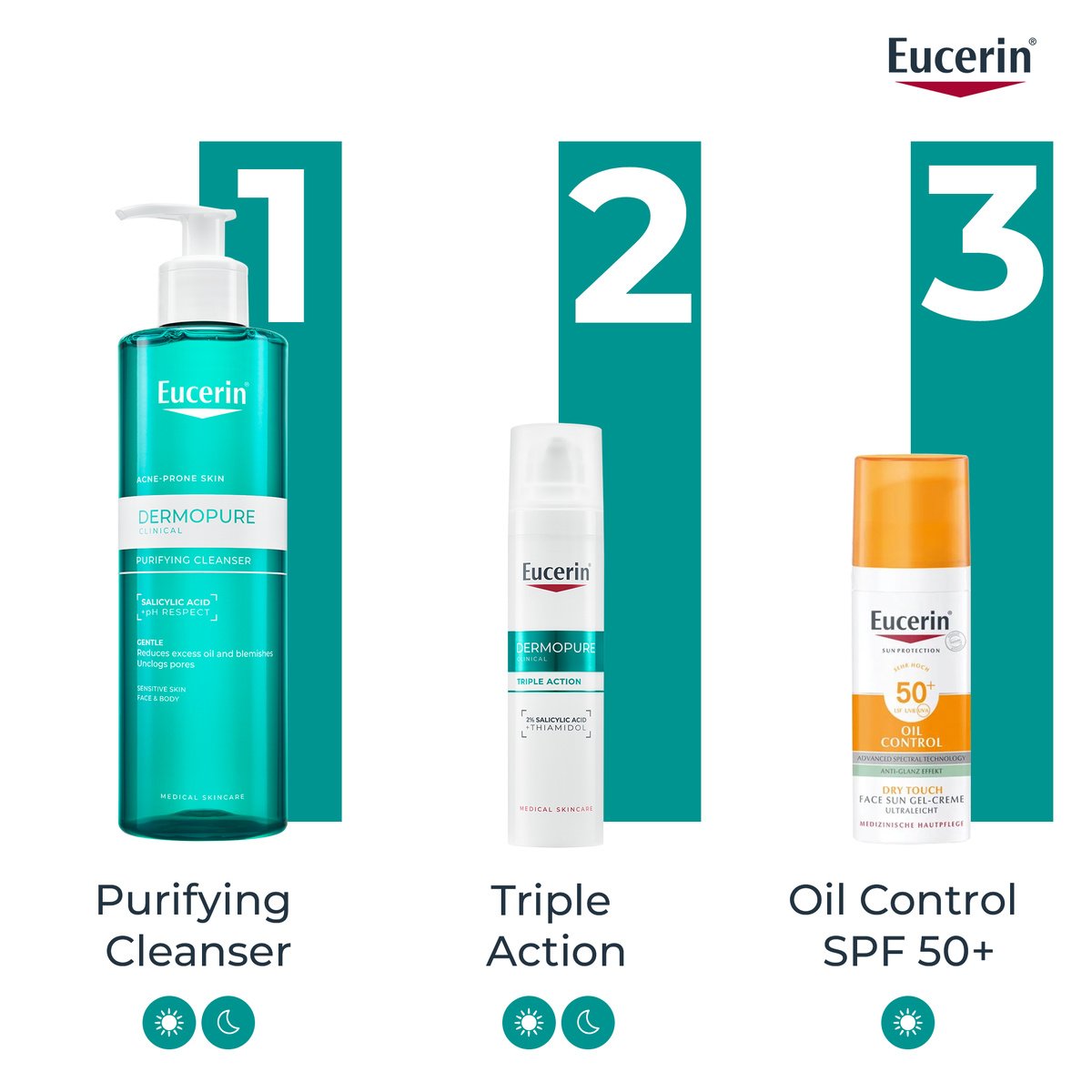 Eucerin DERMOPURE Clinical Purifying Cleansing Gel Acne-Prone Skin 400ml