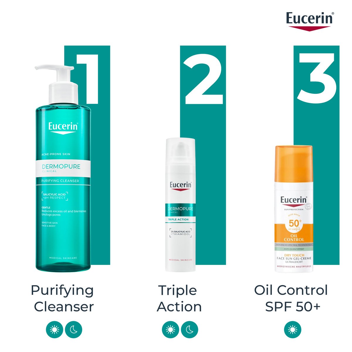 Eucerin DERMOPURE Oil Control Sérum Triple Efecto Piel Propensa al Acné 40ml