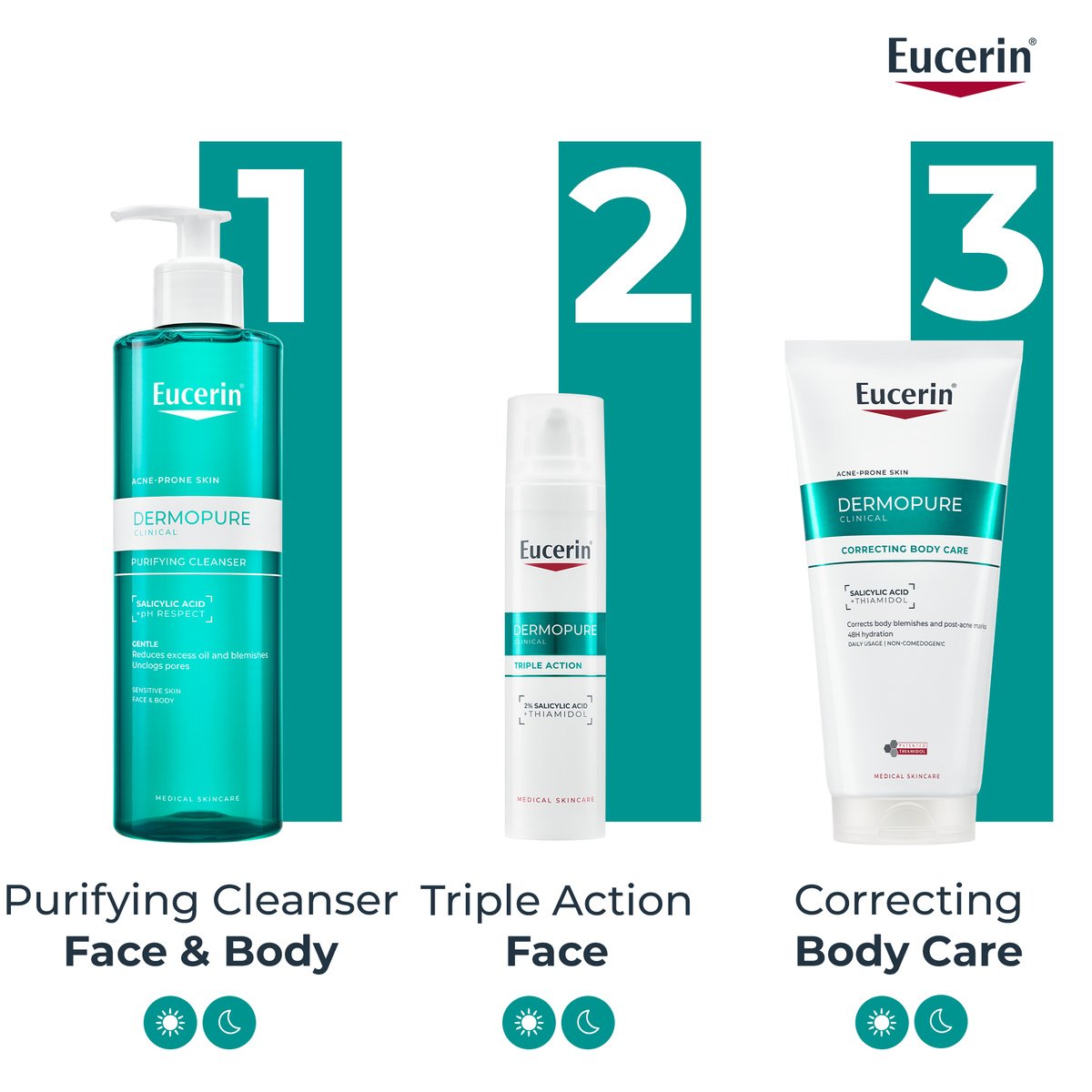 Eucerin DERMOPURE Clinical Correcting Body Care 200ml (6.76floz)
