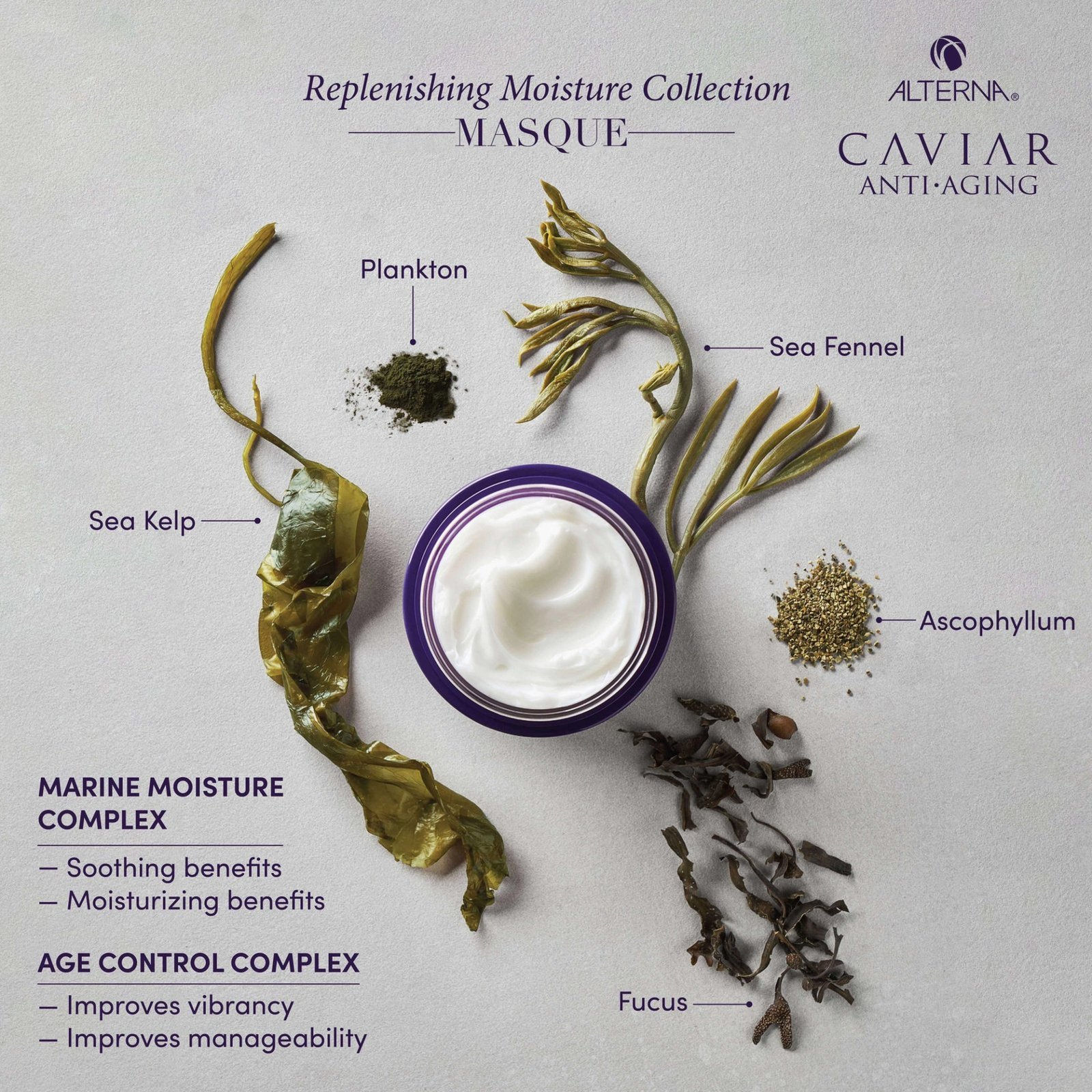 Alterna Caviar Anti-Aging Replenishing Moisture Mask 183ml