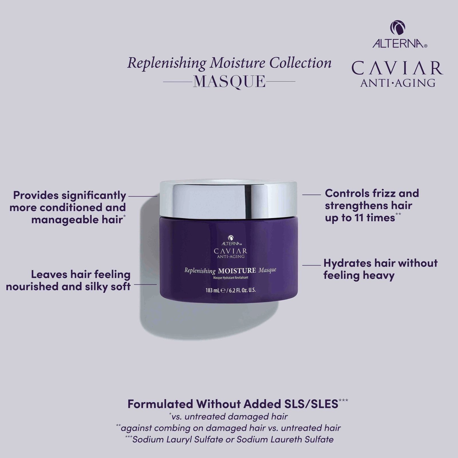 Alterna Caviar Anti-Aging Replenishing Moisture Mask 183ml
