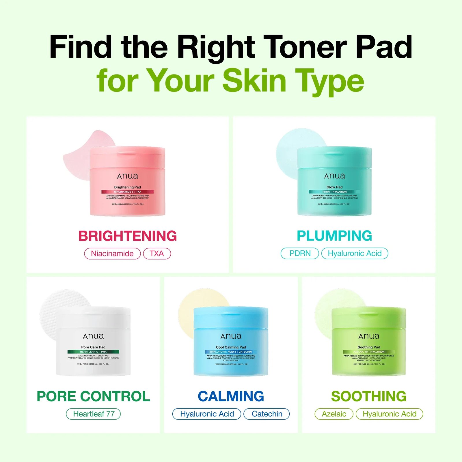 Anua Azelaic 10 Hyaluron Redness Soothing Pad x90