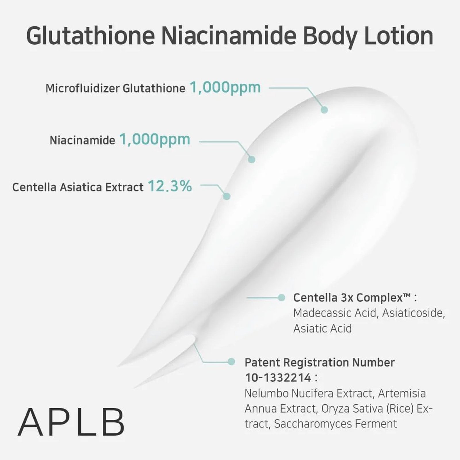 APLB Glutathione Niacinamide Body Lotion 300ml (10.14floz) USA