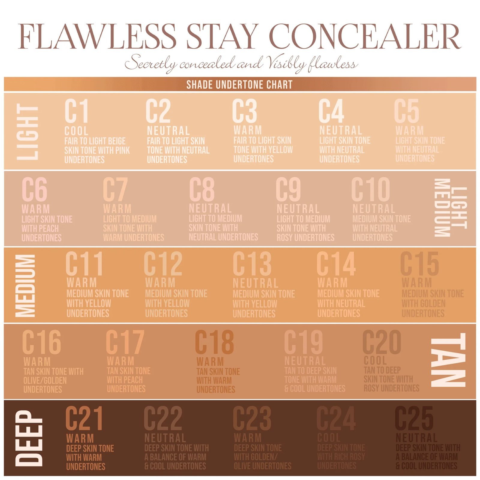 Beauty Creations Flawless Stay Concealer C7 8g