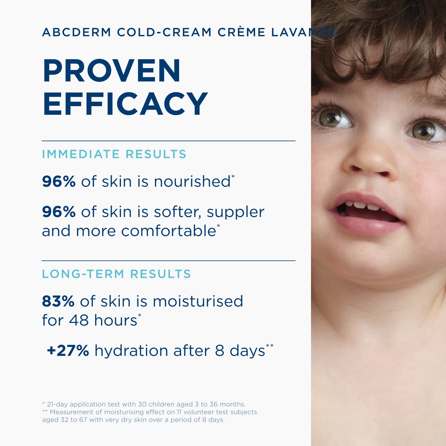 Bioderma ABCDerm Cold-Cream Nourishing Cream 200ml