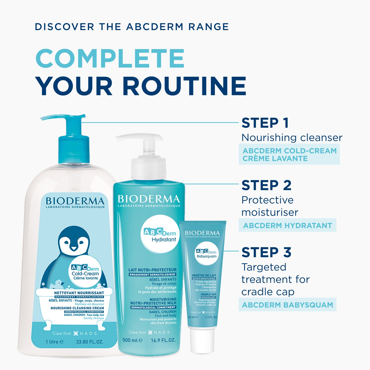 Bioderma ABCDerm Cold-Cream كريم منظف مغذٍّ 1L