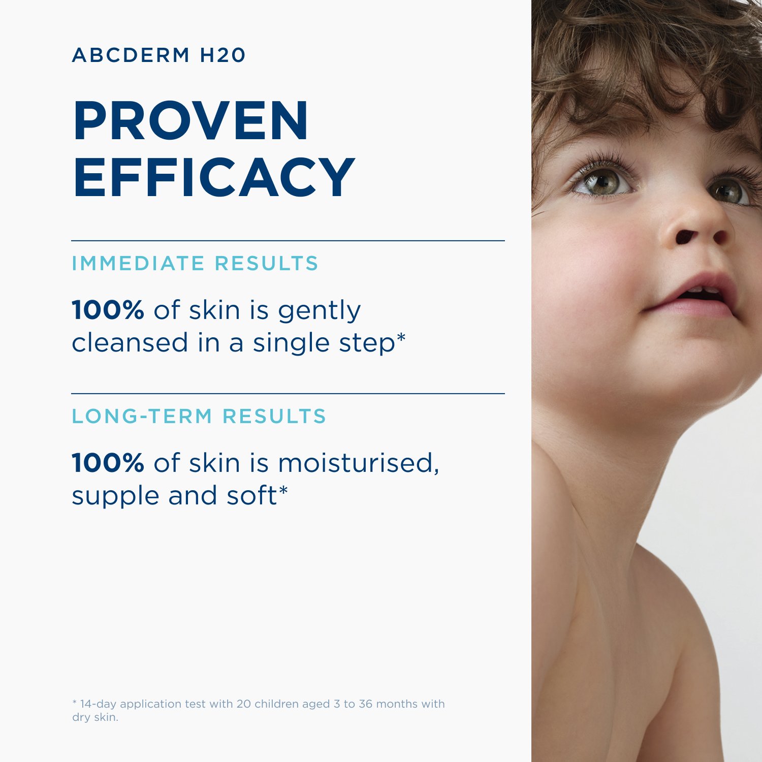 Bioderma ABCDerm H2O Solución Micelar Limpiador Ultra Suave 1L