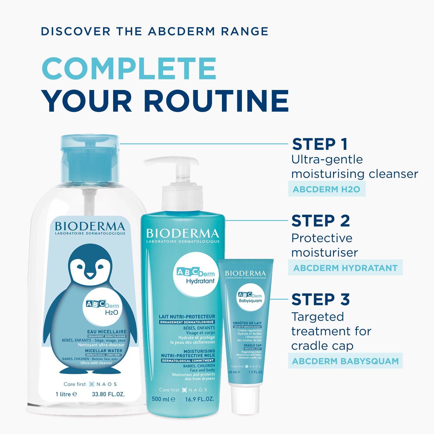 Bioderma ABCDerm H2O Solución Micelar Limpiador Ultra Suave 1L