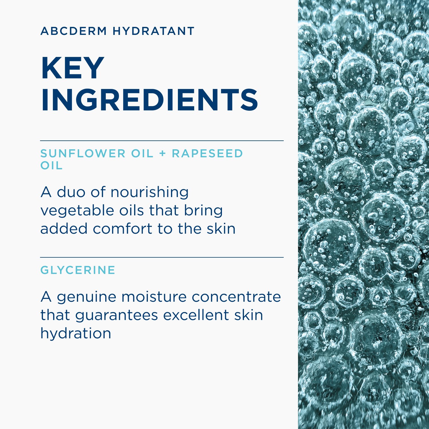 Bioderma ABCDerm Hydratant Moisturizing Nutri-Protective Milk 200ml