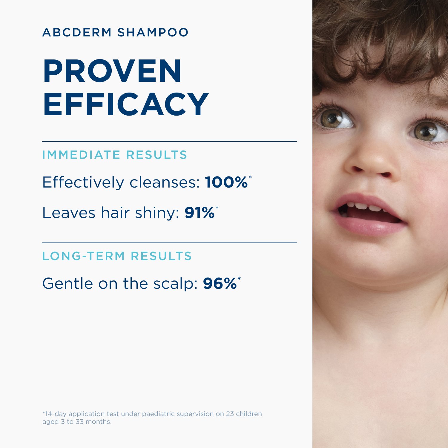 Bioderma ABCDerm Shampoo Delicato 200ml