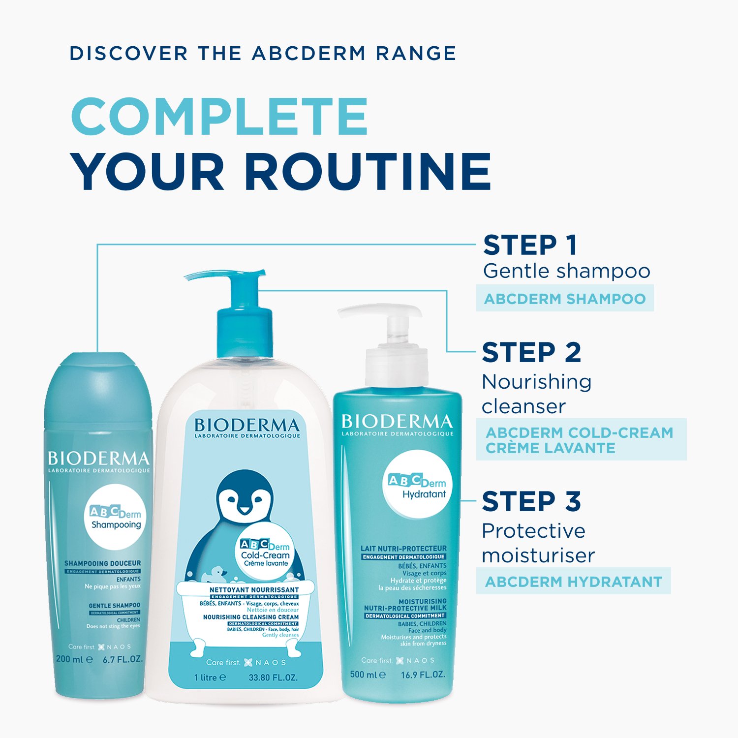 Bioderma ABCDerm Shampoo Delicato 200ml