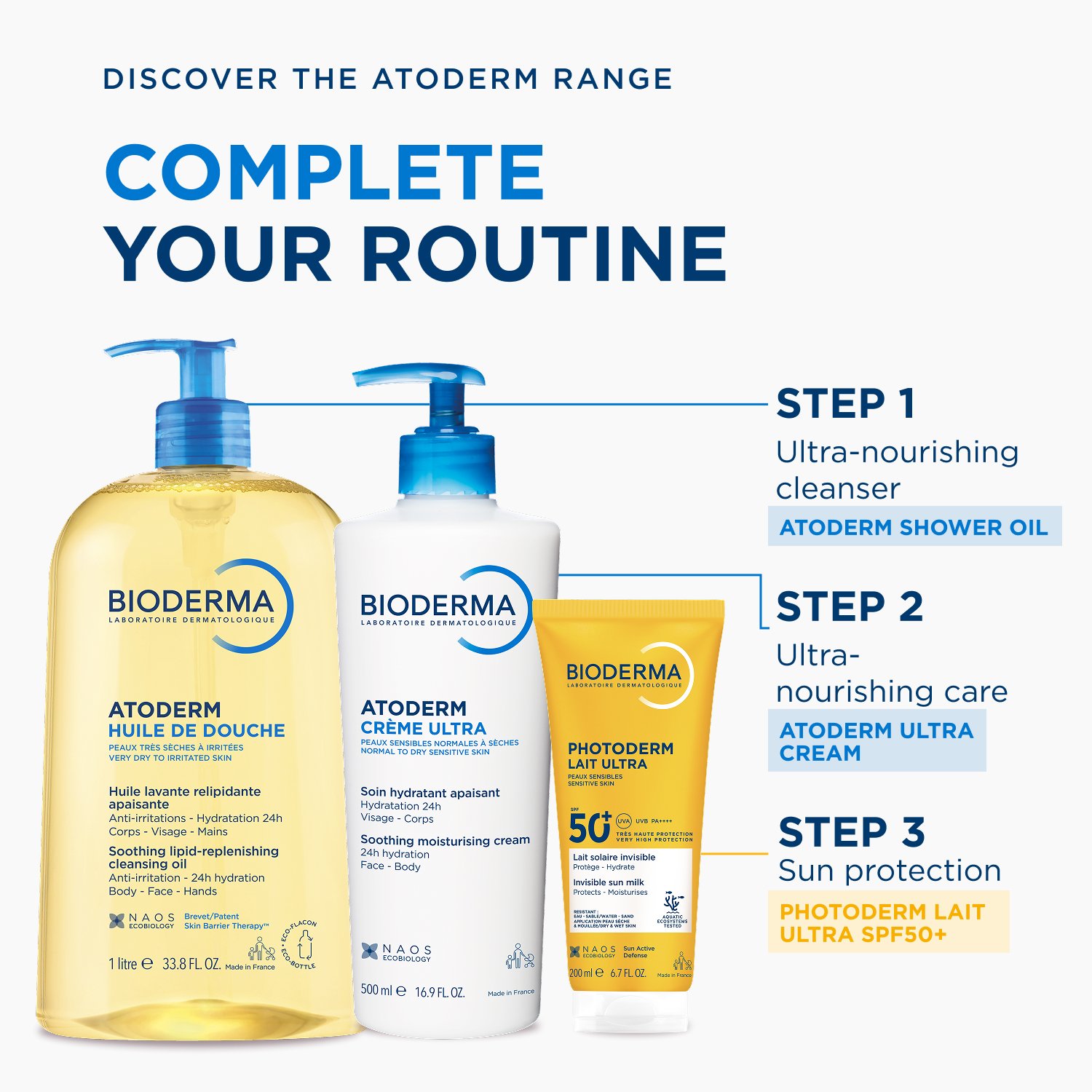 Bioderma Atoderm Crème Ultra-Nourishing Moisturizing Cream 500ml (16.9floz)