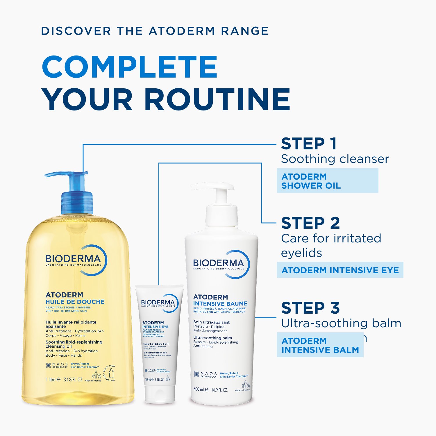 Bioderma Atoderm Intensive Eye 3-In-1 Anti-Irritation Care 100ml
