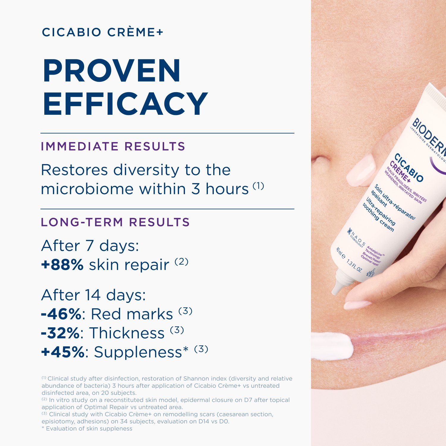 Bioderma Cicabio Crème+ Ultra-Repairing Soothing Cream 40ml