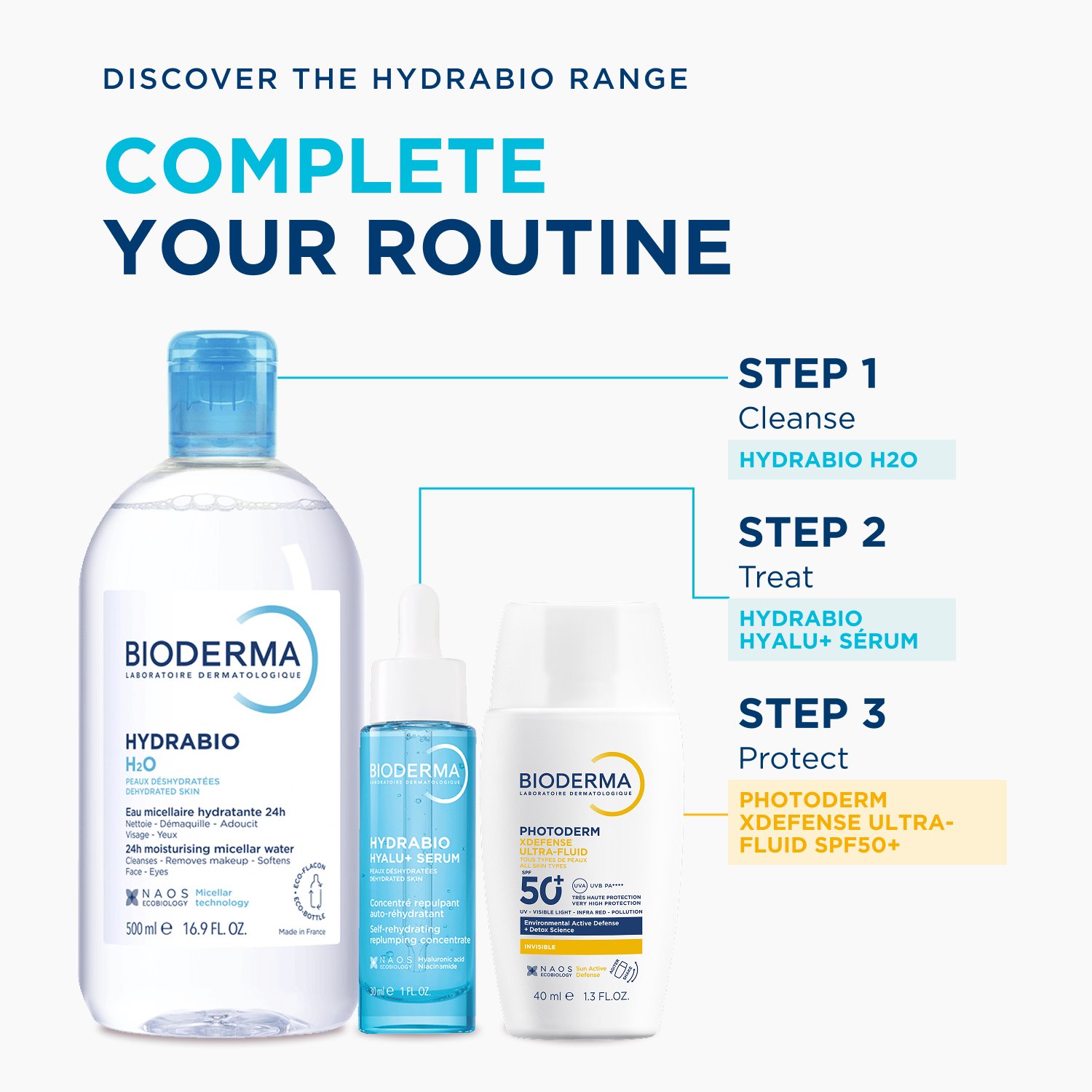 Bioderma Hydrabio H2O Água Micelar Hidratante 500ml