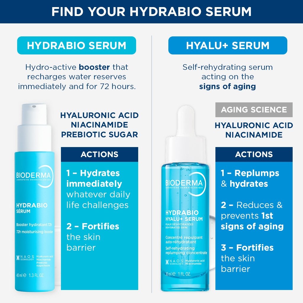 Bioderma Hydrabio Hyalu+ Sérum Concentrado Rehidratante y Rellenador 30ml
