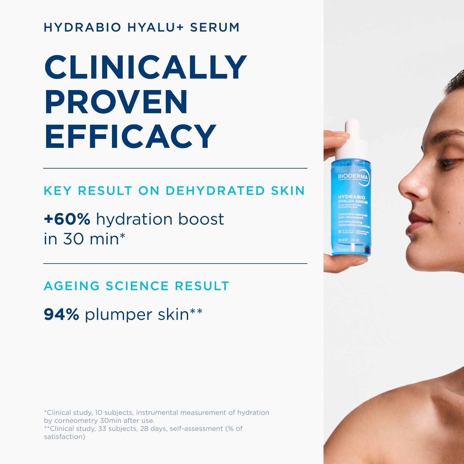 Bioderma Hydrabio Hyalu+ Sérum Concentrado Rehidratante y Rellenador 30ml