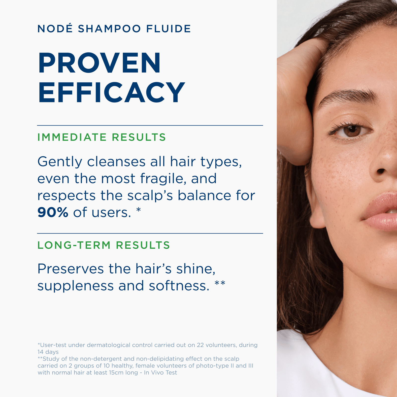 Bioderma Nodé Shampooing Non-Detergent Fluid Shampoo 400ml
