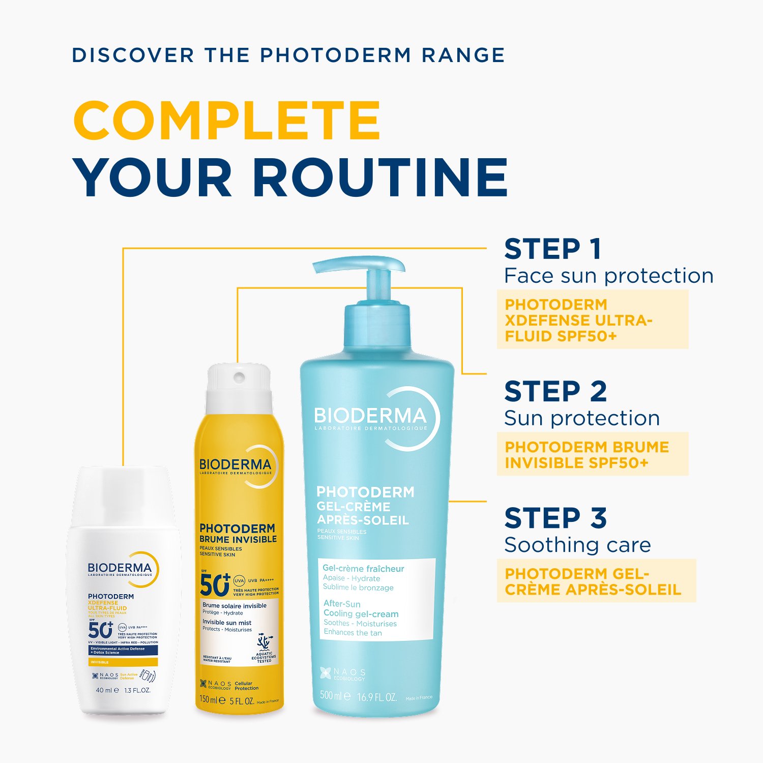 Bioderma Photoderm Gel-crème rafraîchissant après-soleil 500 ml