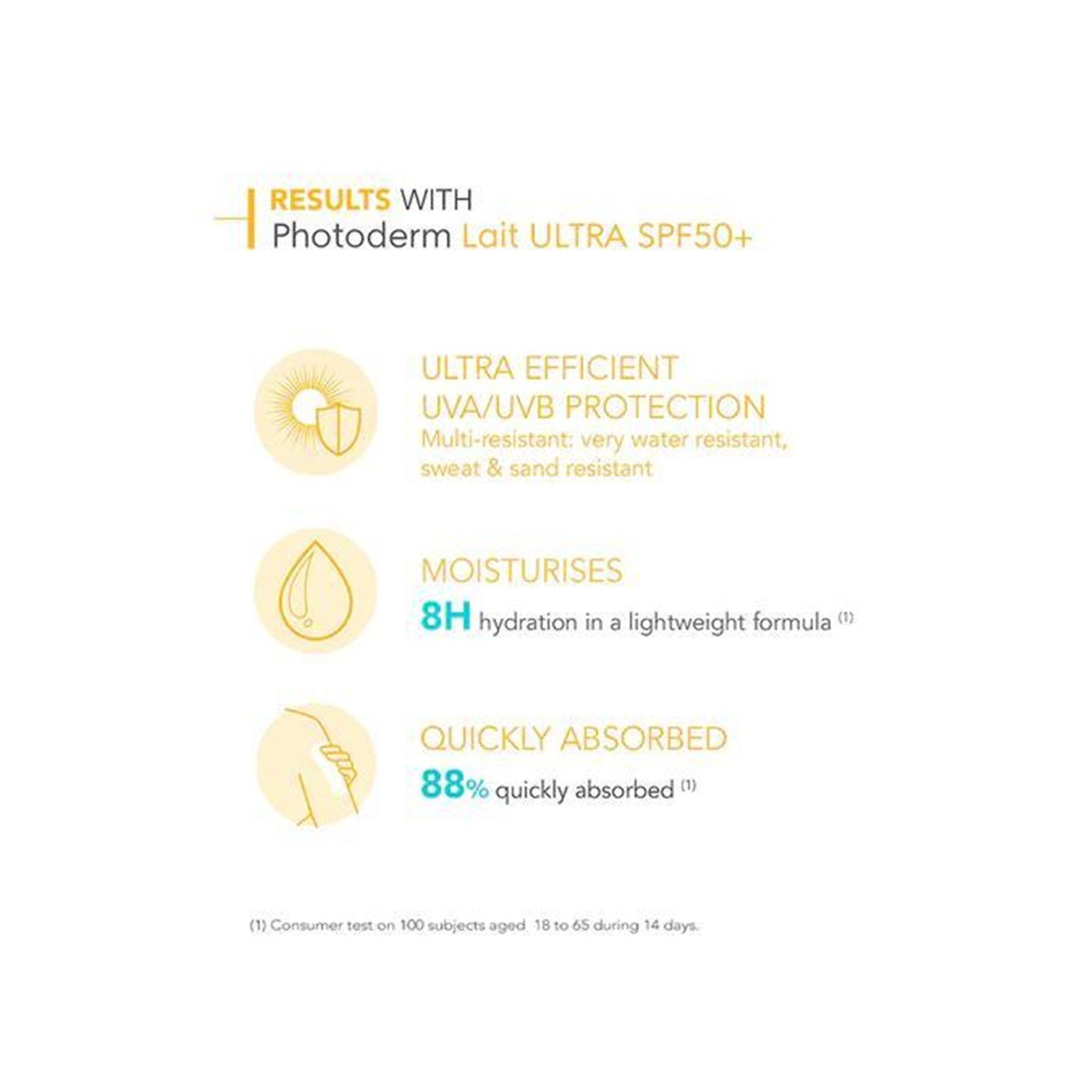 Bioderma Photoderm Lait Ultra Hydrating Lotion SPF50+ Sunscreen 200ml