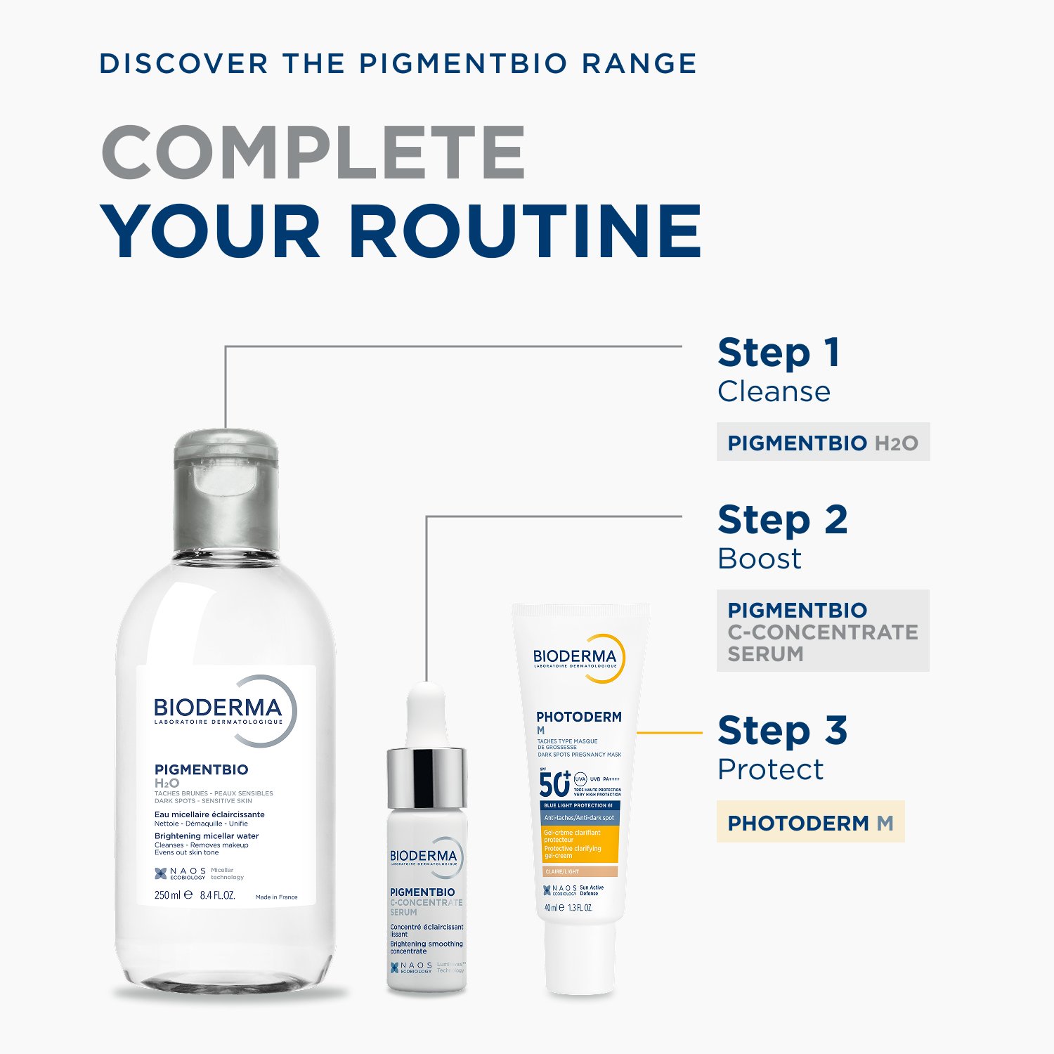 Bioderma Pigmentbio C-Concentrate Dark Spots 15ml