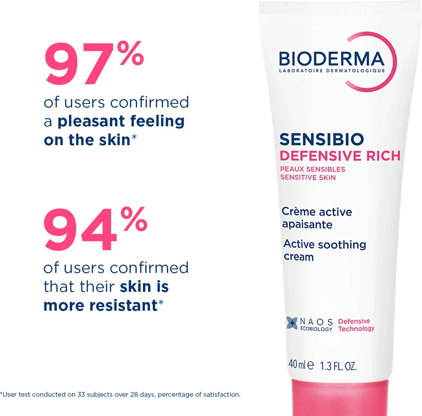 Bioderma Sensibio Defensive Rich Active Soothing Cream 40ml