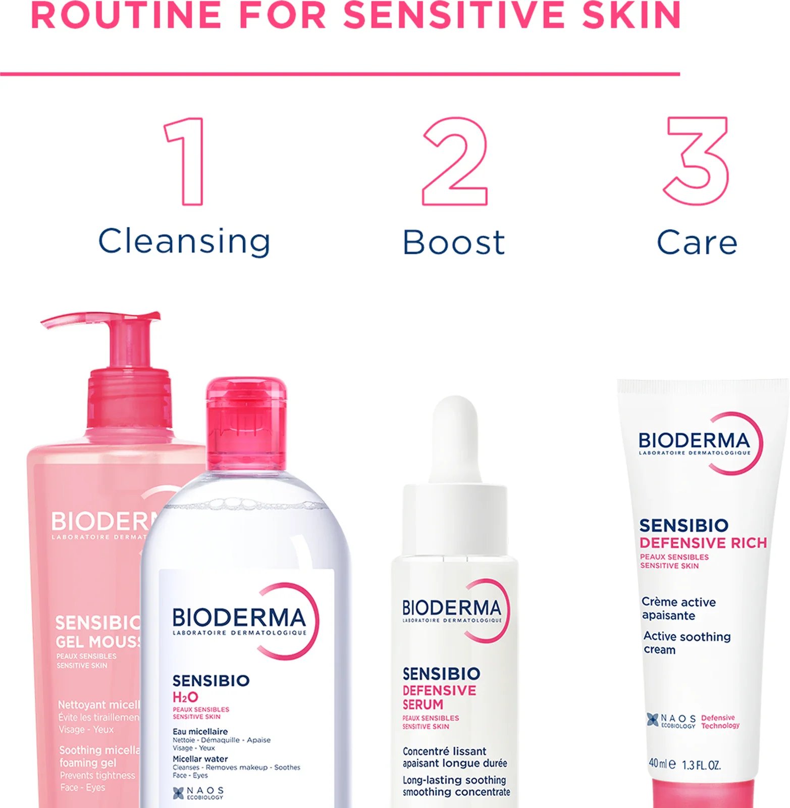 Bioderma Sensibio Defensive Rich Active Soothing Cream 40ml