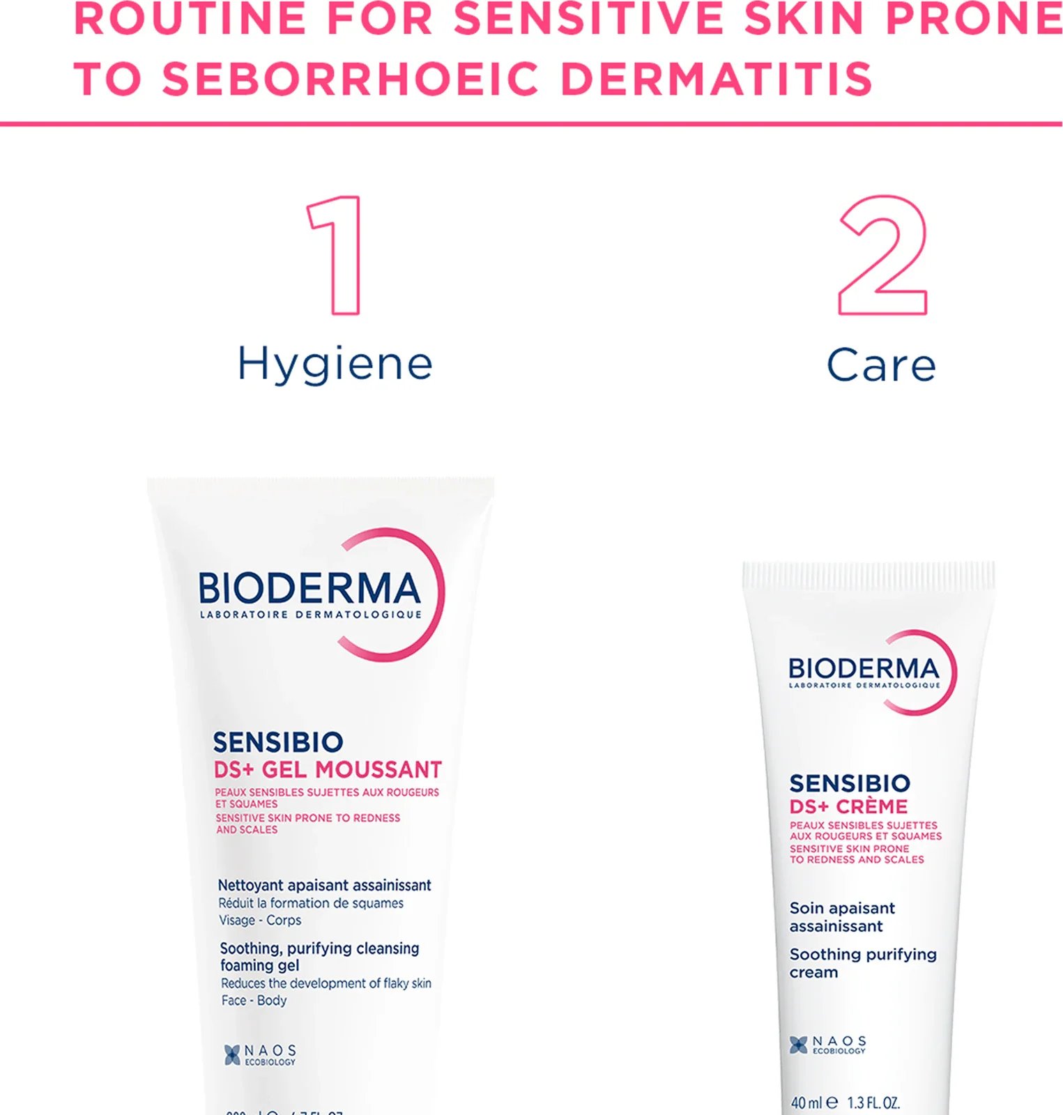 Bioderma Sensibio DS+ Soothing Purifying Cleansing Foaming Gel 200ml