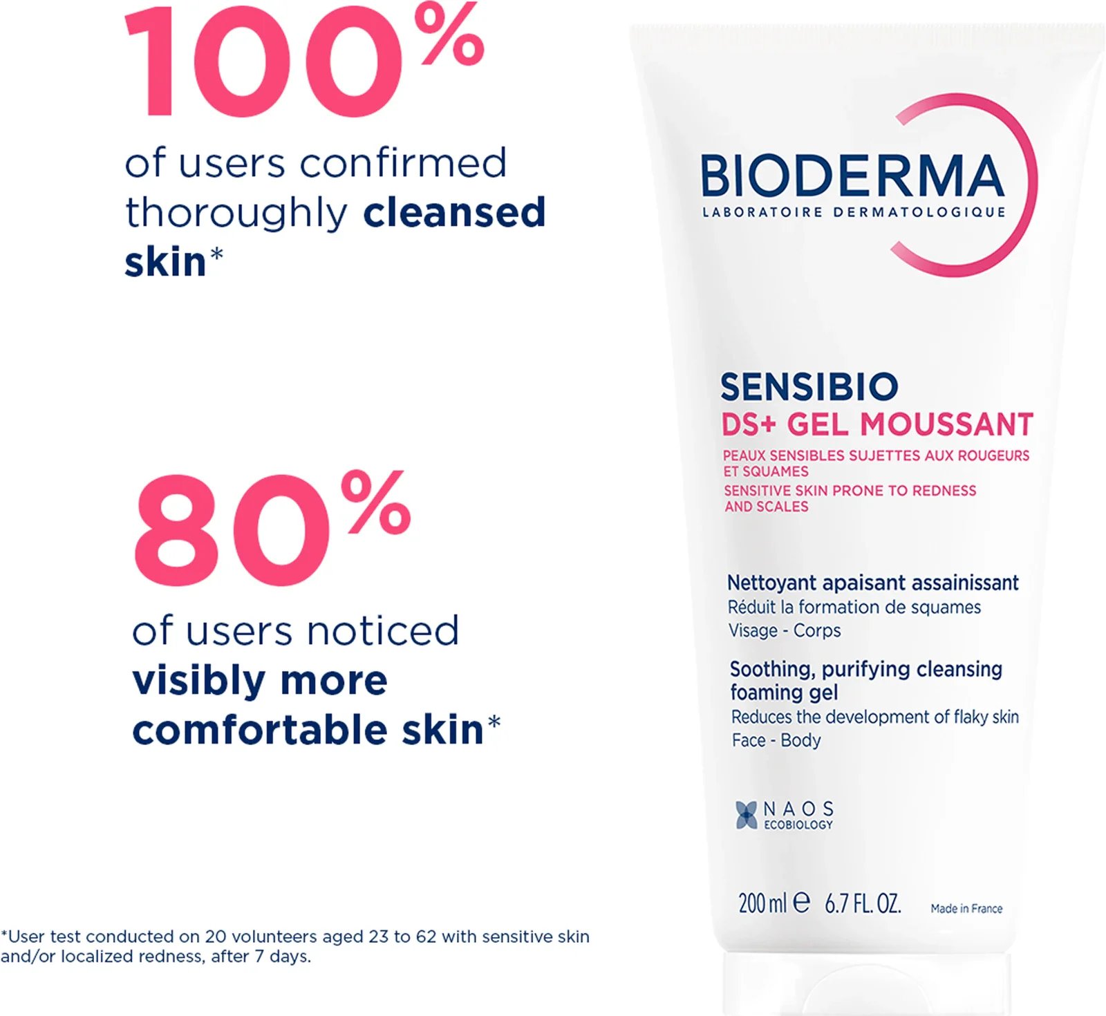 Bioderma Sensibio DS+ Soothing Purifying Cleansing Foaming Gel 200ml