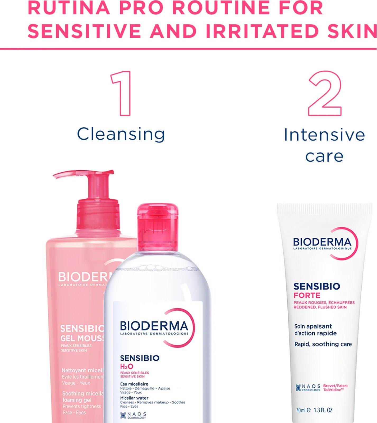 Bioderma Sensibio Forte Rapid Soothing Care 40ml (1.3floz)