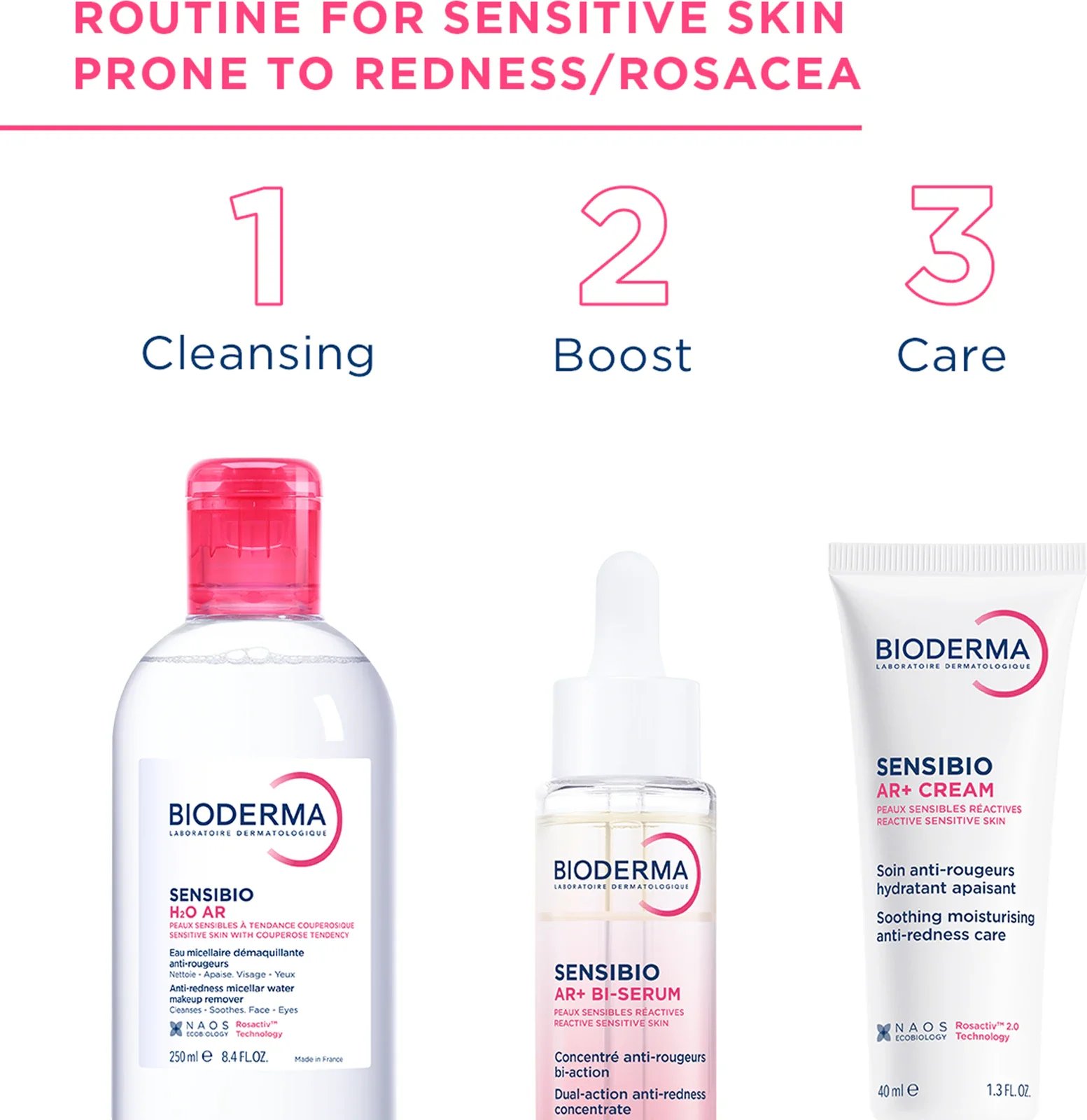 Bioderma Sensibio H2O AR Anti-Redness Micellar Water 250ml
