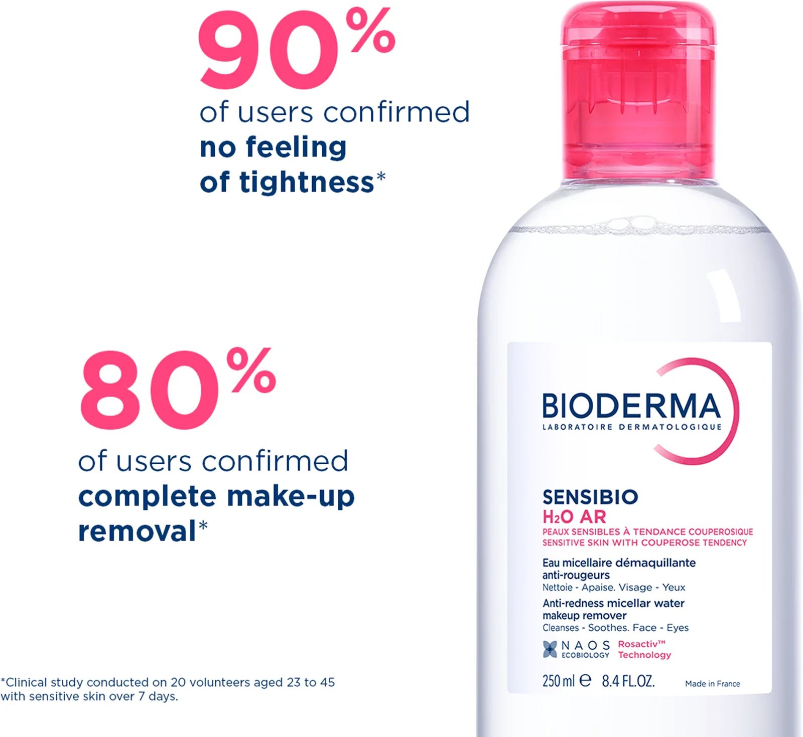 Bioderma Sensibio H2O AR Anti-Redness Micellar Water 250ml
