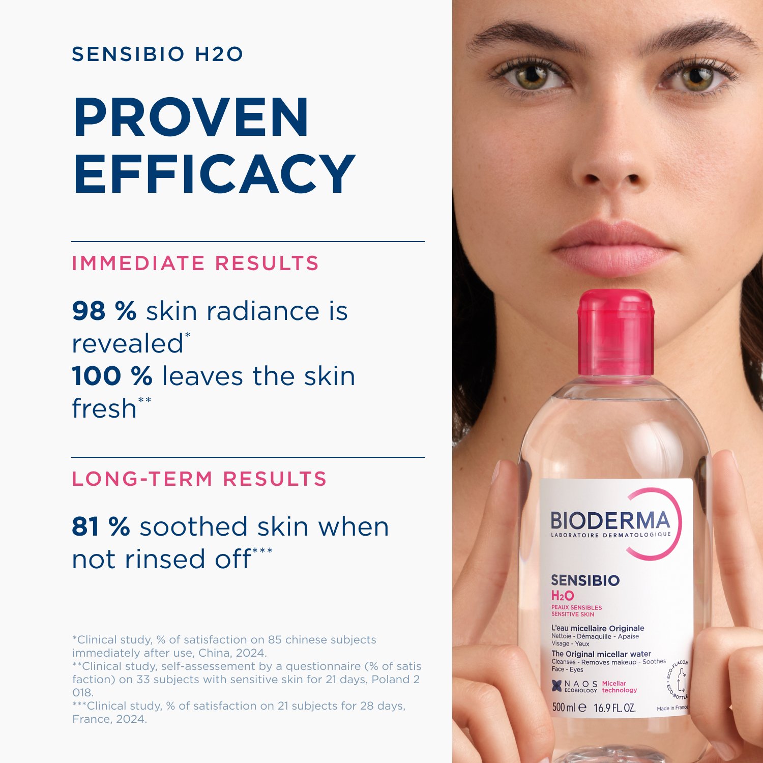 Bioderma Sensibio H2O The Original Micellar Water 500ml