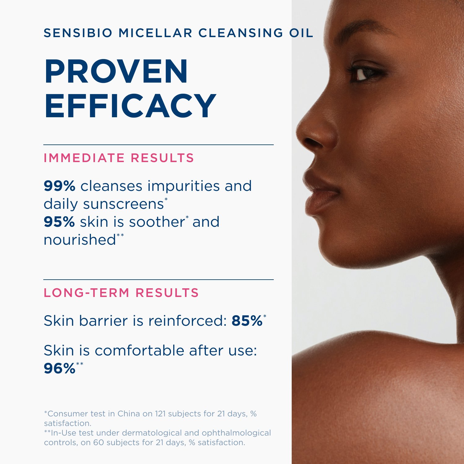 Bioderma Sensibio Olio Detergente Struccante Lenitivo Micellare 150ml