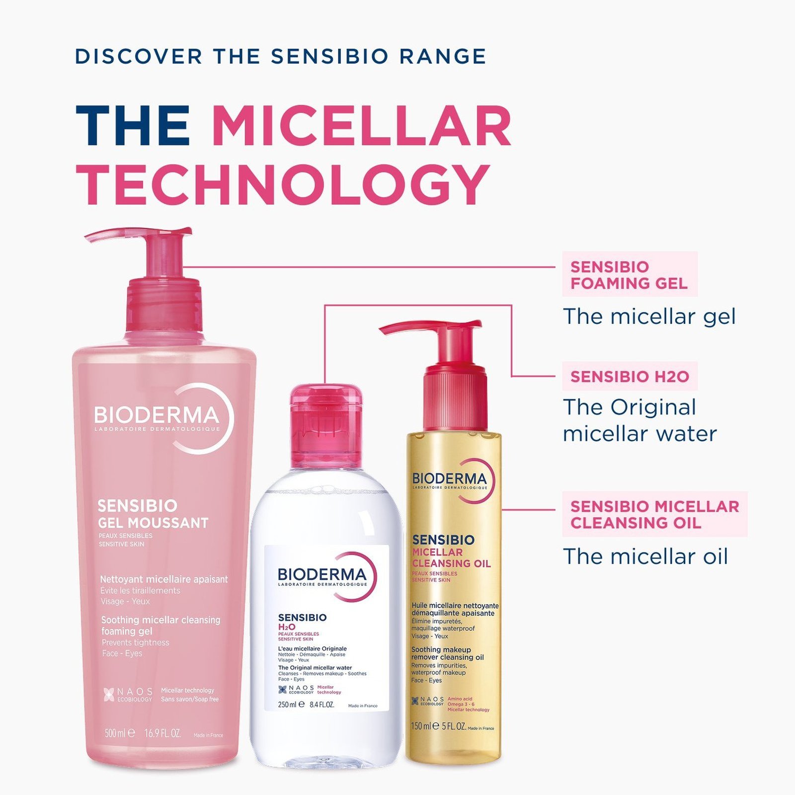 Bioderma Sensibio Micellar Soothing Makeup Remover Cleansing Oil 50ml