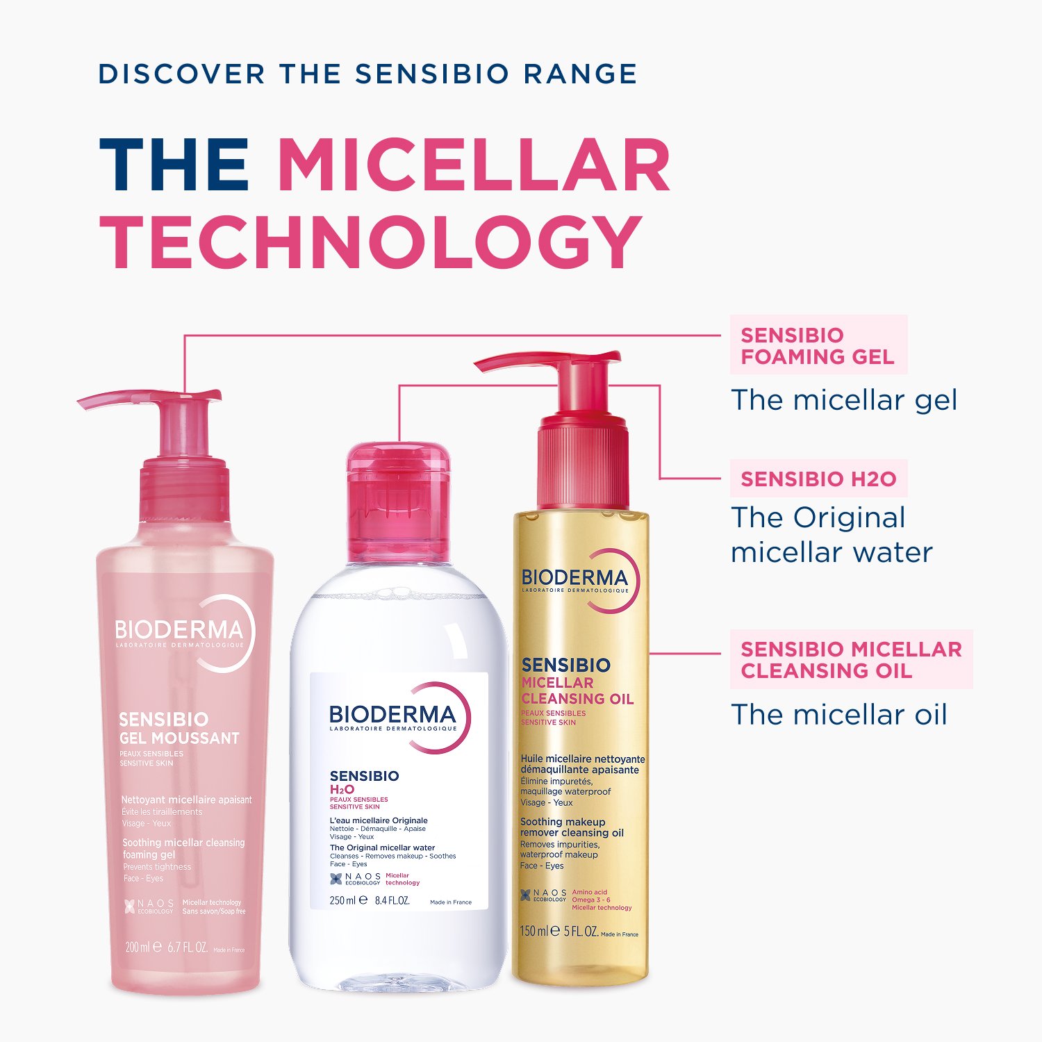 Bioderma Sensibio Soothing Micellar Cleansing Foaming Gel Sensitive Skin 200ml