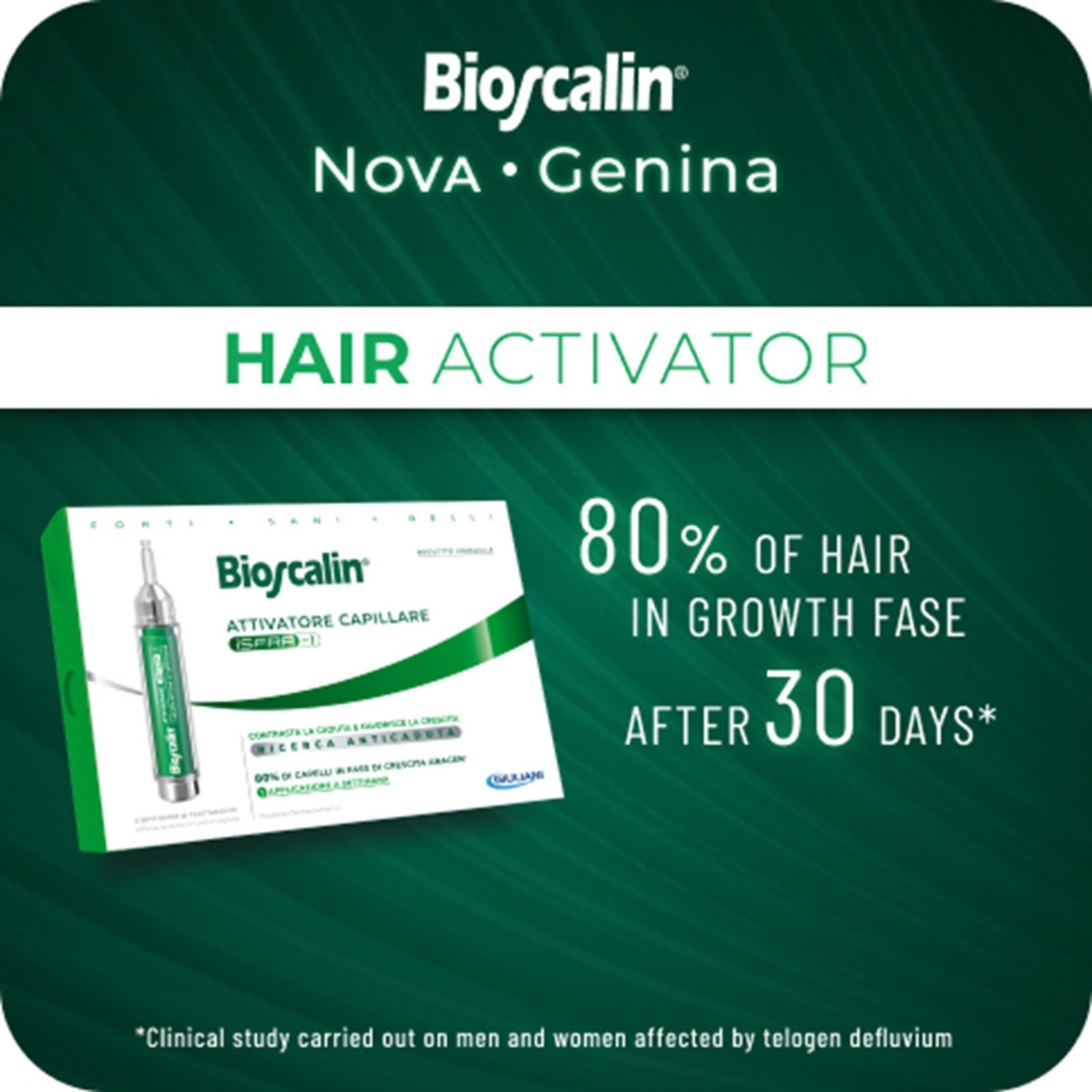 Bioscalin Attivatore Capillare iSFRP-1 Anticaduta 10ml