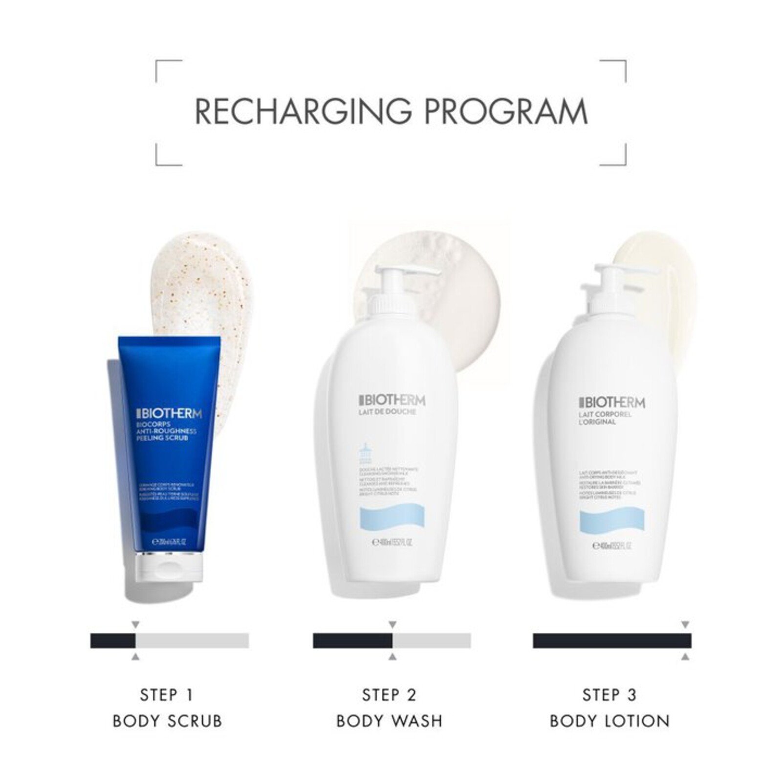 Biotherm Lait Corporel L'Original Молочко Для Тіла Проти Сухості Шкіри 400мл